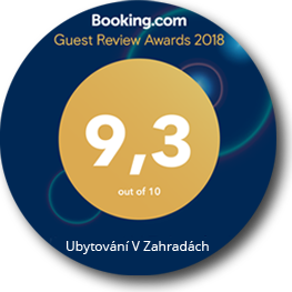 Booking.com Award